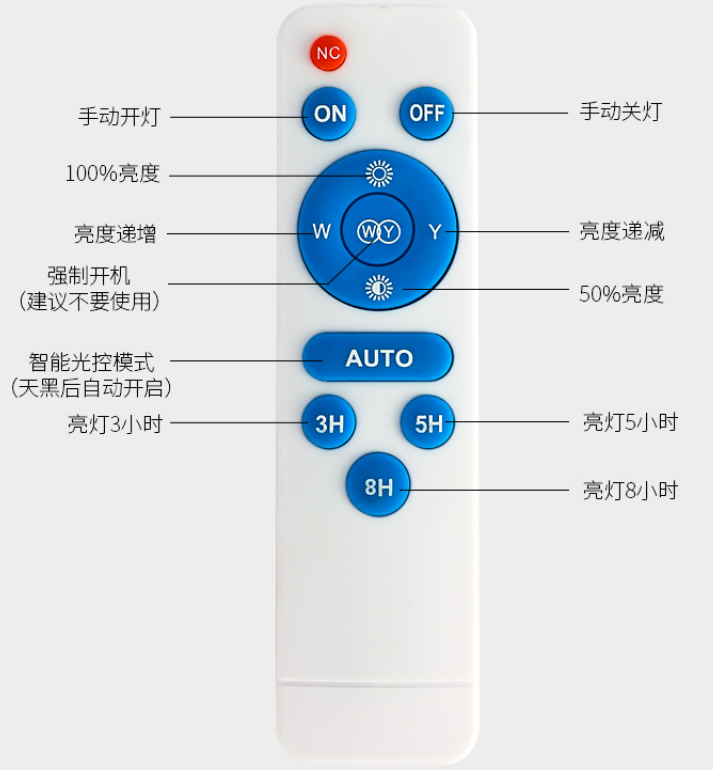 一体化太阳能路灯遥控器