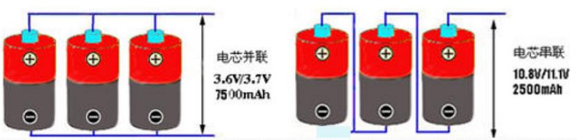 河南太阳能路灯锂电池