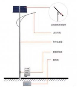 太阳能路灯控制器的安装